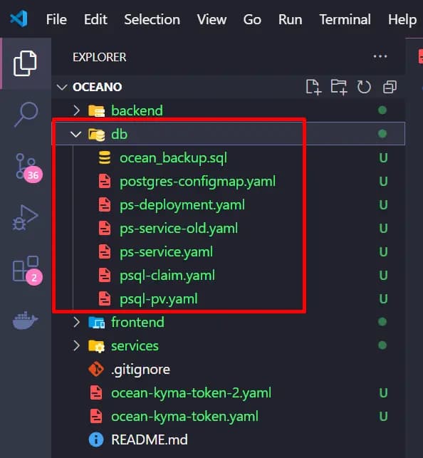 Visual Studio - Folder and File Structure for PostgreSQL Deployment